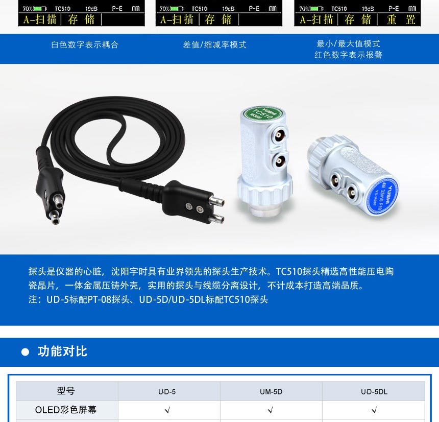 UM-5系列高端測厚儀_05.jpg UM-5系列高端測厚儀_05.jpg