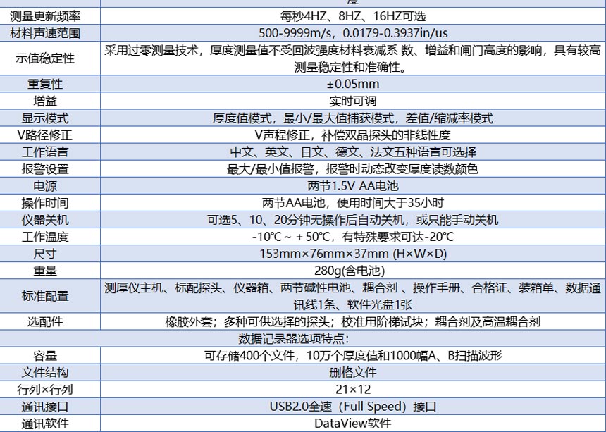 UM-5系列高端測厚儀_07.jpg UM-5系列高端測厚儀_07.jpg