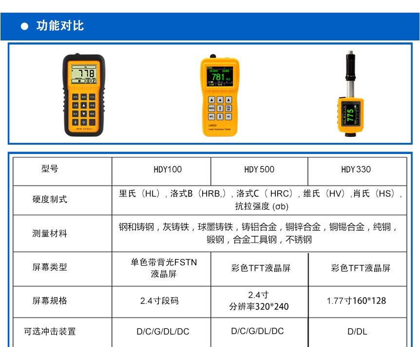 HDY100硬度計(jì)_05.jpg HDY100硬度計(jì)_05.jpg