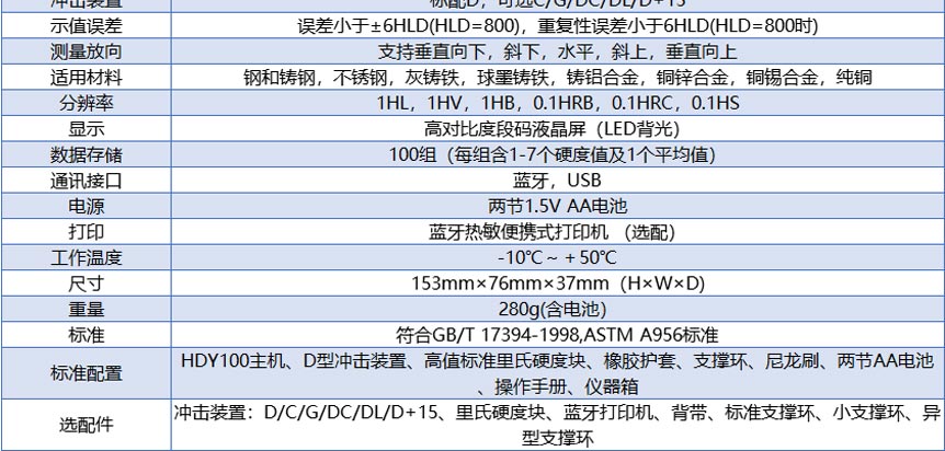 HDY100硬度計(jì)_07.jpg HDY100硬度計(jì)_07.jpg